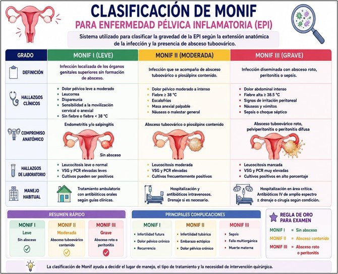 Escala de Apgar