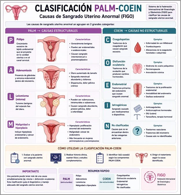 Escala de Apgar