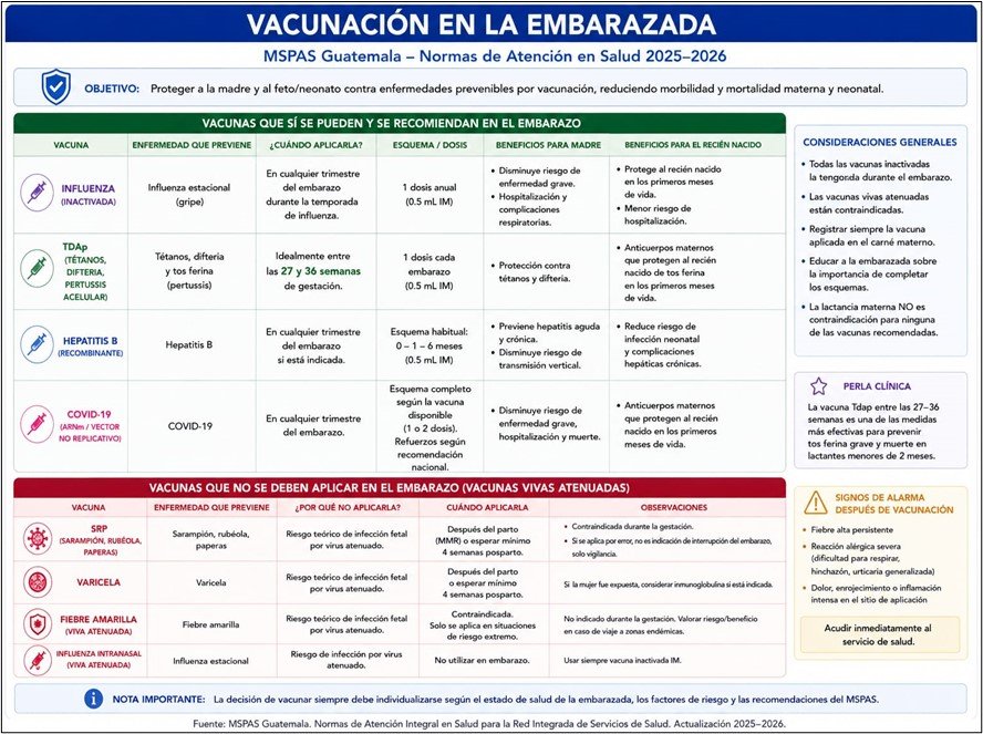 Escala de Apgar